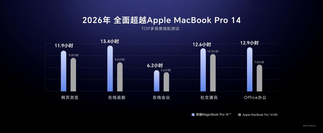 PC技术发布会0413封板3.0传播版.033
