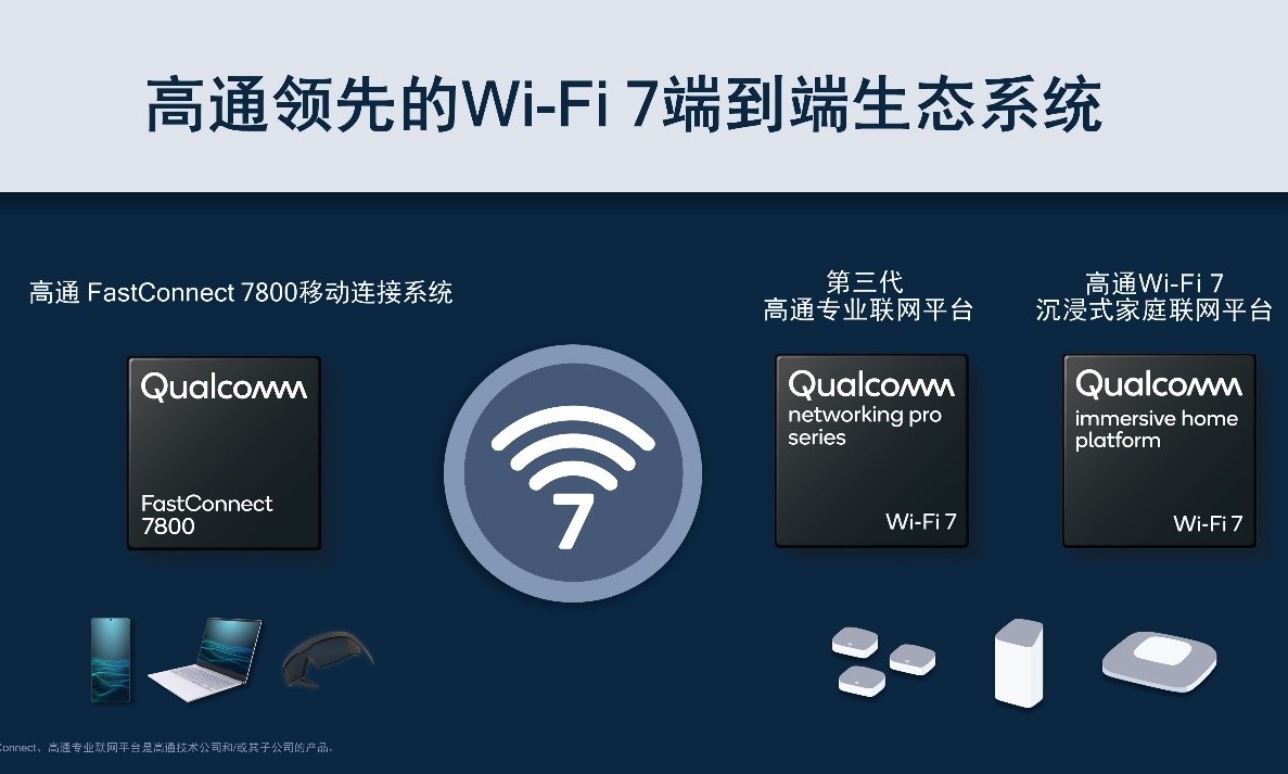 Wi-Fi 7终端认证加速 高通Wi-Fi 7端到端解决方案持续引领先进连接体验变革