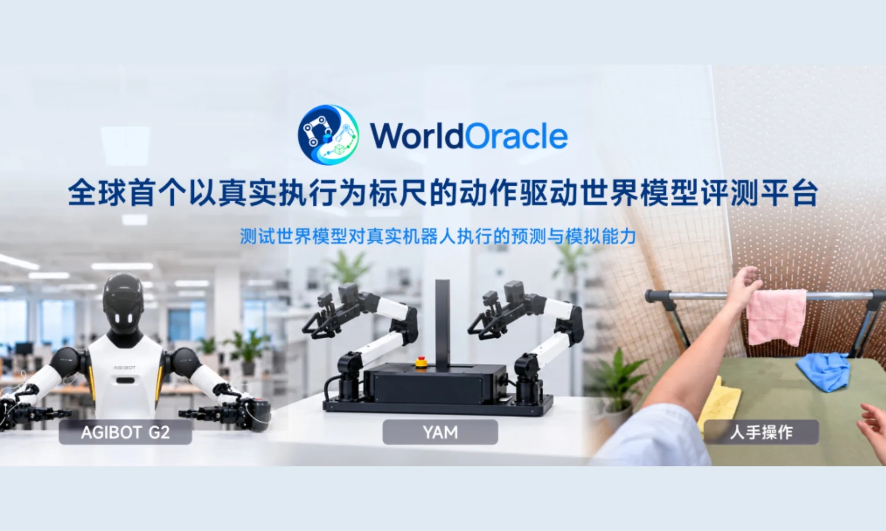 WorldOracle 世界模型评测平台发布，用真机实测给行业“测谎”