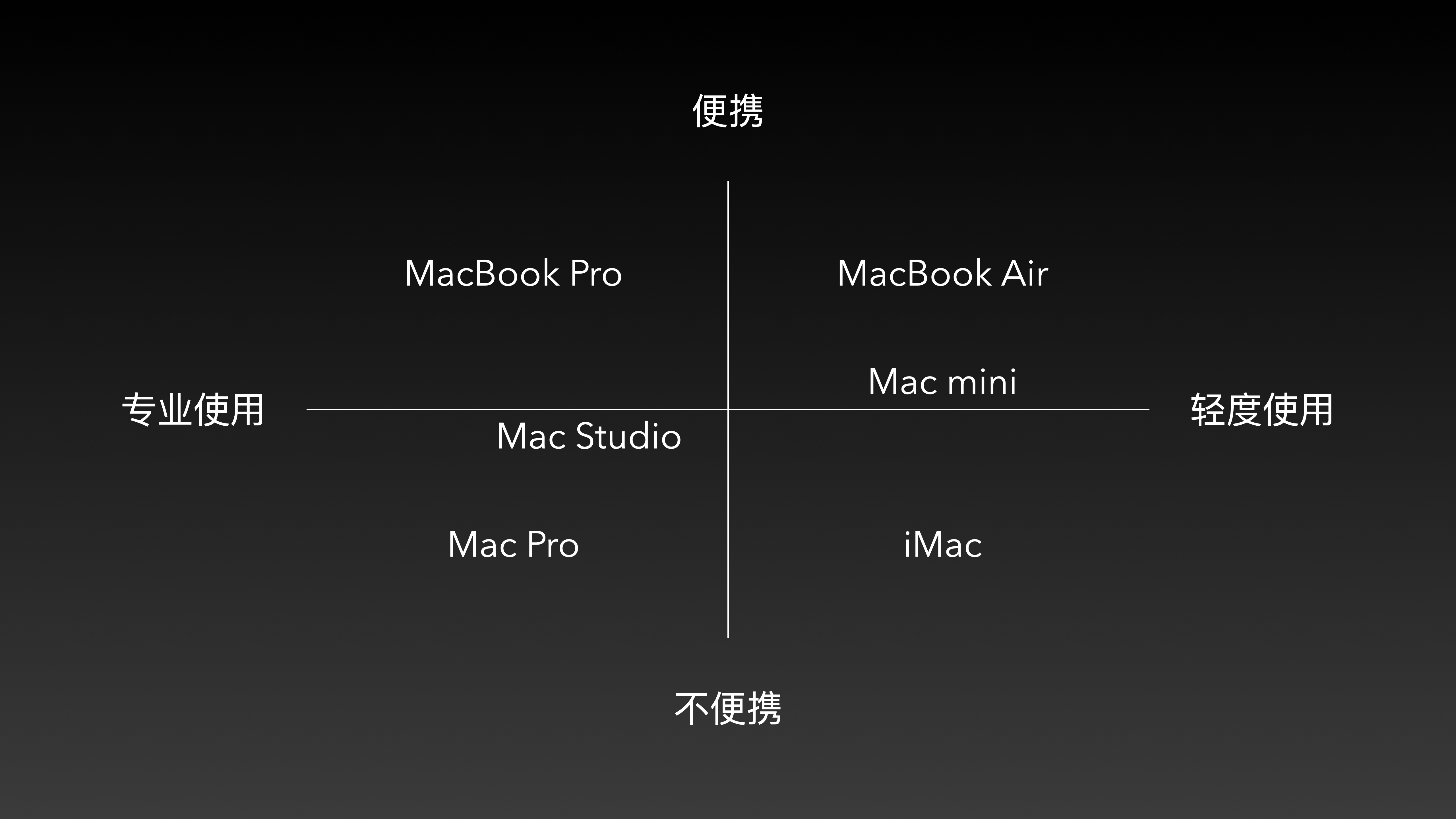 截屏2023-12-11 下午8.54.48.png