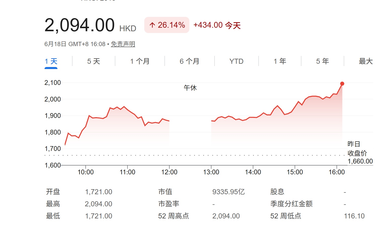 市值已达半个阿里！智谱为何突然暴涨？