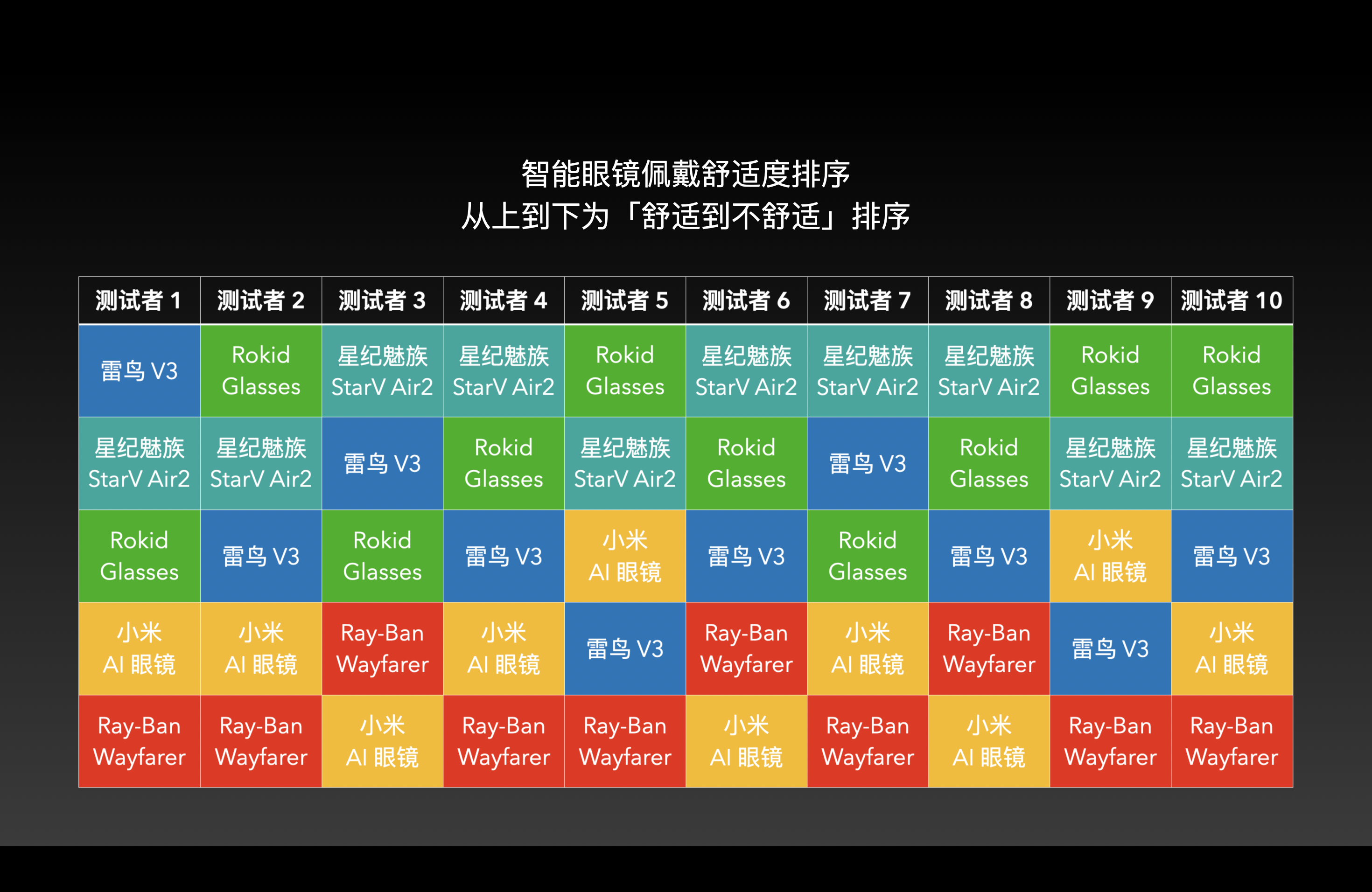 截屏2025-08-03 14.38.18.png