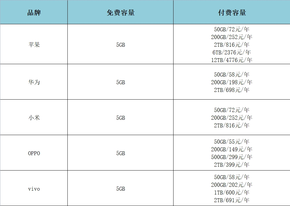 微信截图_20240319182550.png