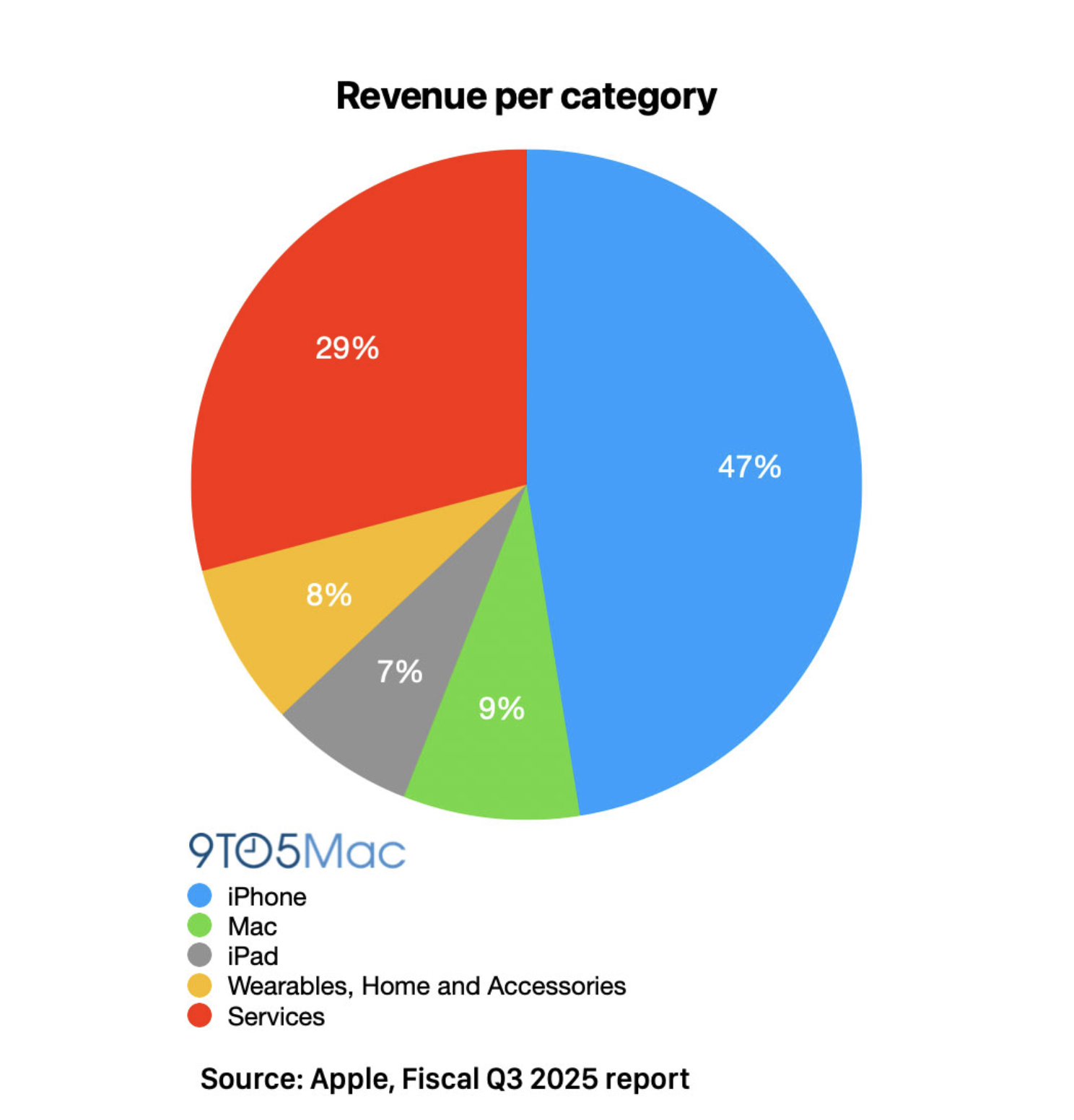 截屏2025-10-28 19.11.55.png