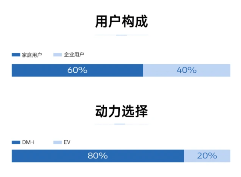 微信截图_20230605160639.png