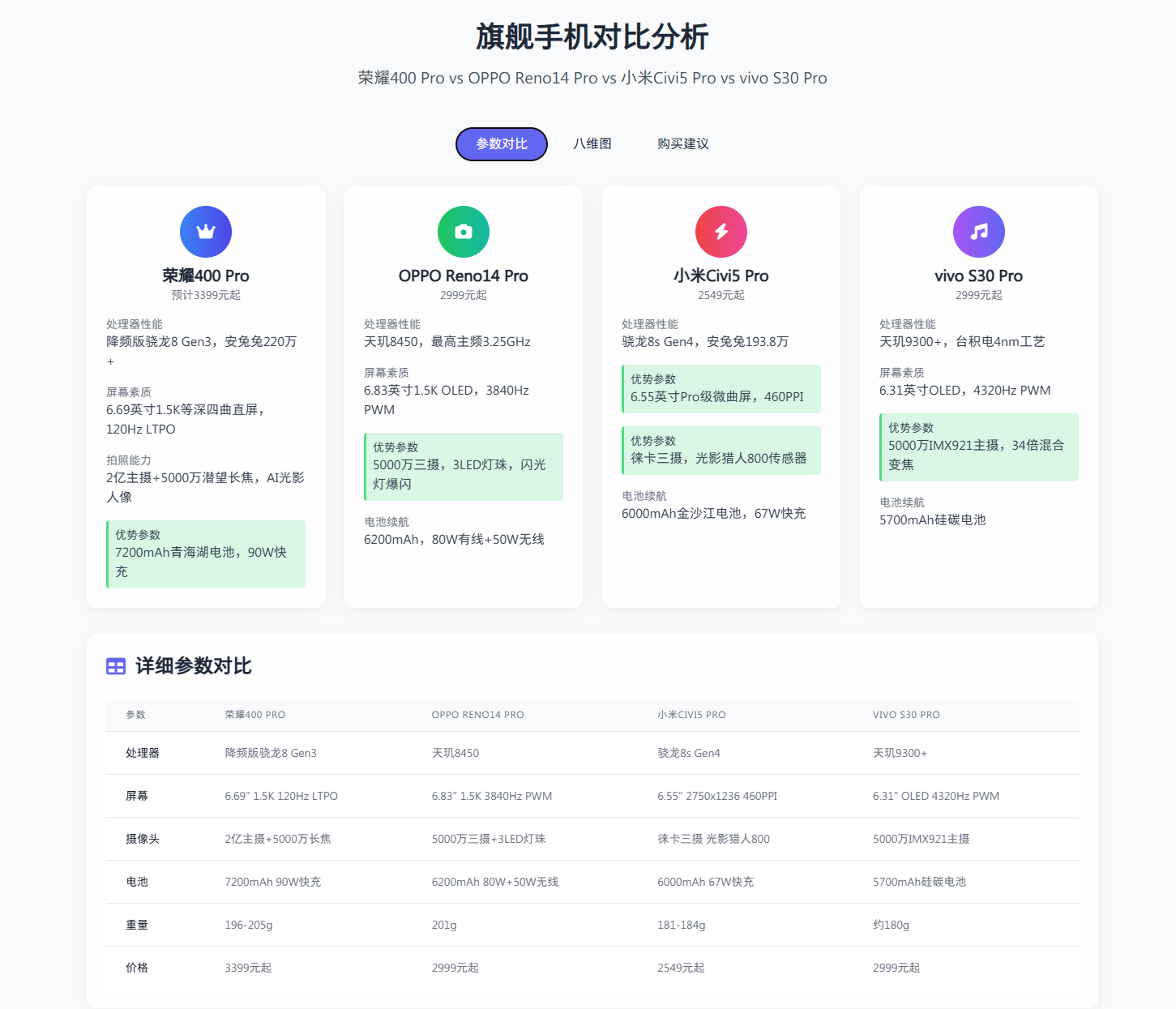 图片 8.png