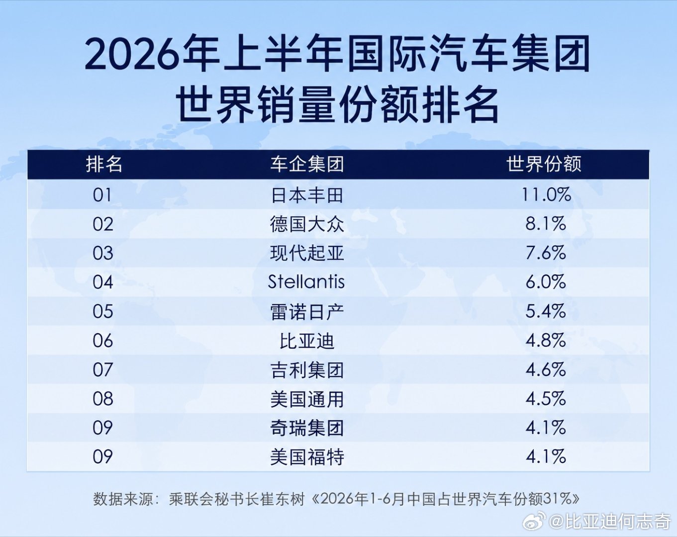 份额.jpg