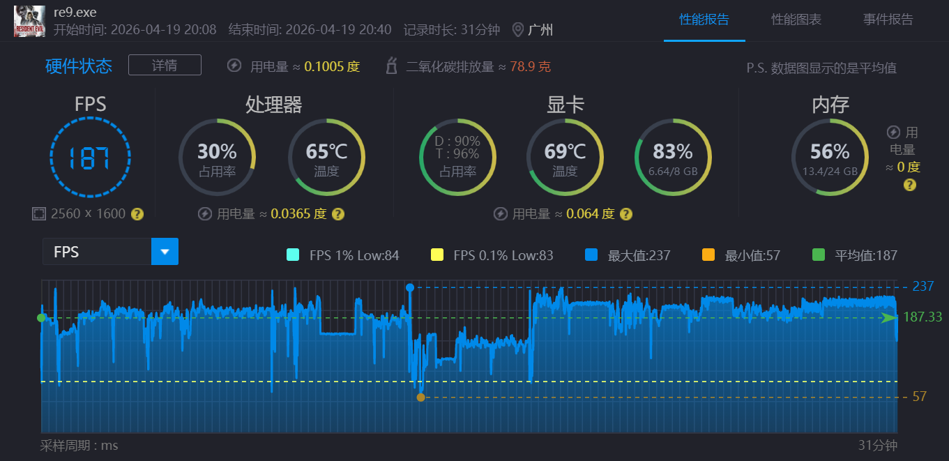 d56ba767dfc82fcfa29eb3b9d1228c64