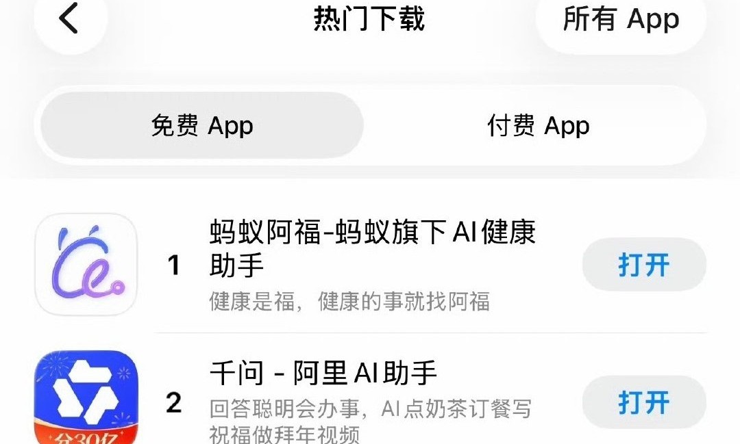 第一！蚂蚁阿福冲上苹果App Store榜首，彻底出圈