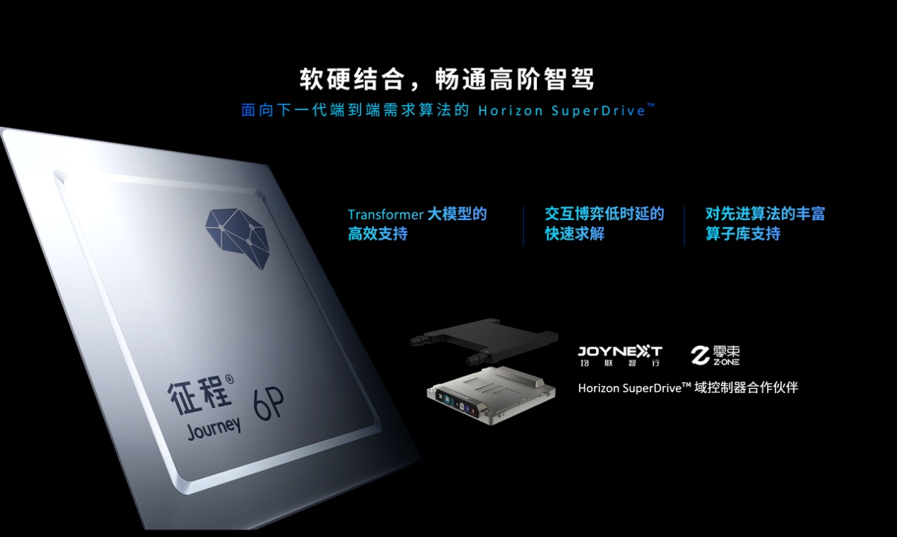高阶智驾量产竞速，地平线SuperDrive以软硬协同高效制胜