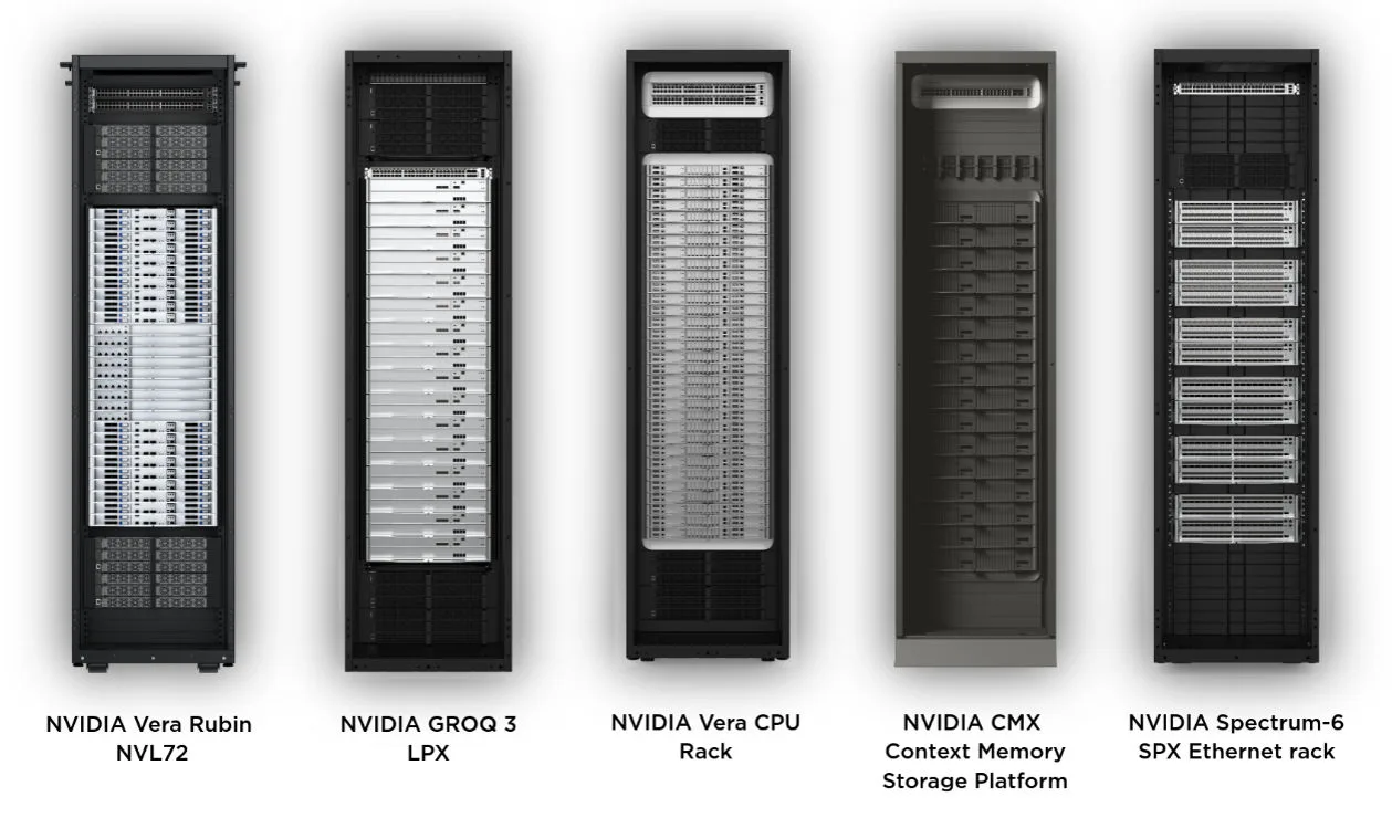 Lenovo's NVIDIA Vera Rubin Platform