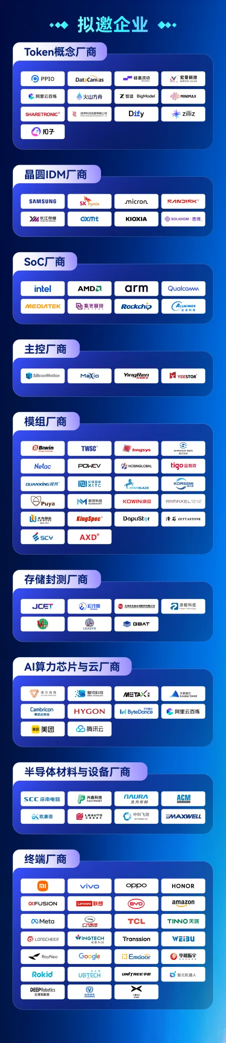 GMIF2026创新峰会_文章配图_图8_拟邀企业
