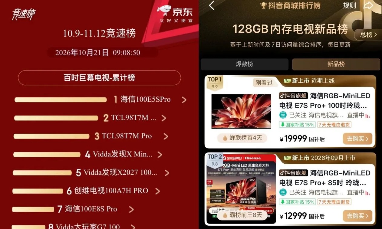 双11开门红！海信电视斩获多平台TOP1，RGB-Mini LED成高端焕新首选