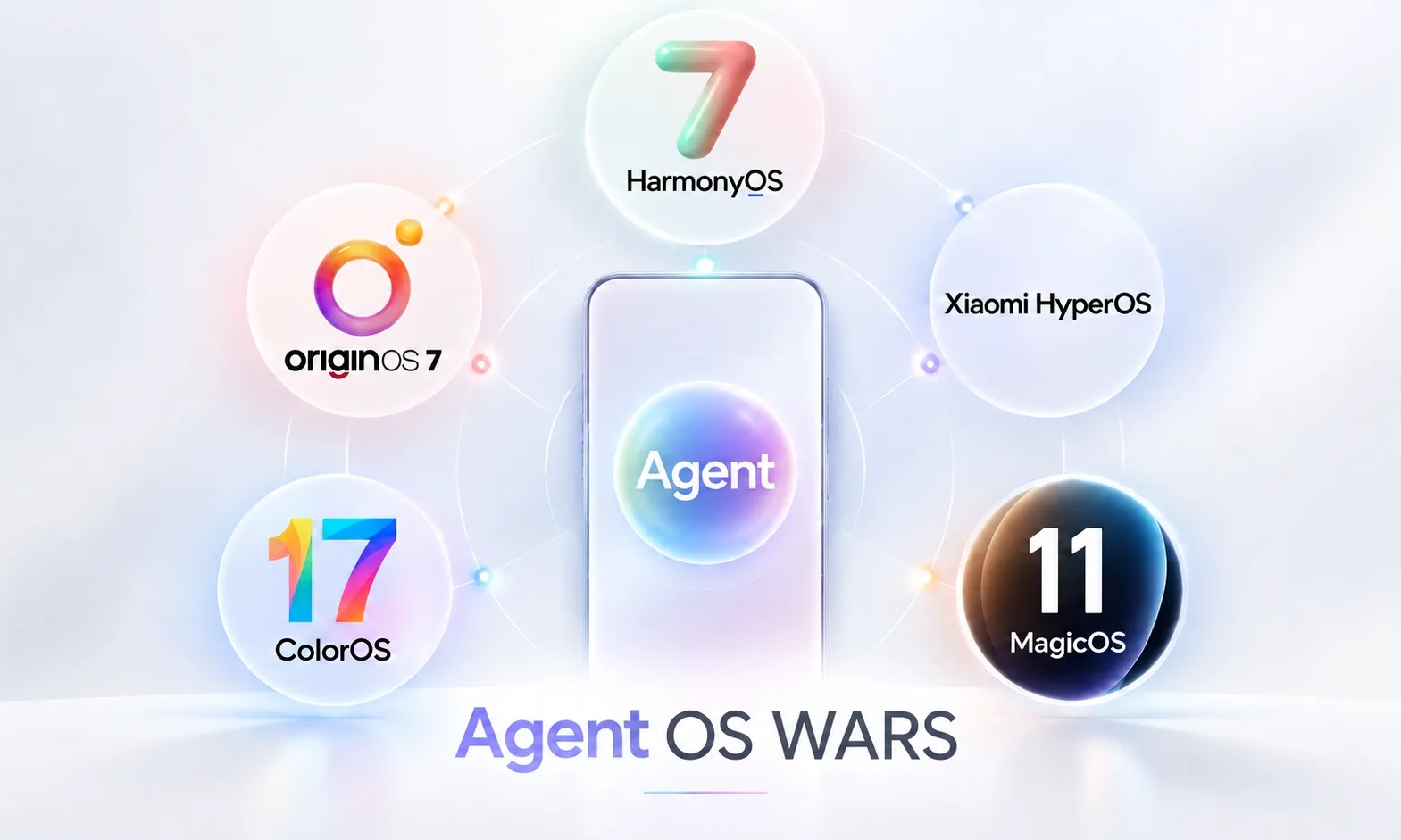 国产手机Agent系统大战开打！从“懂P图”到“能办事”，华米OV荣谁更强？