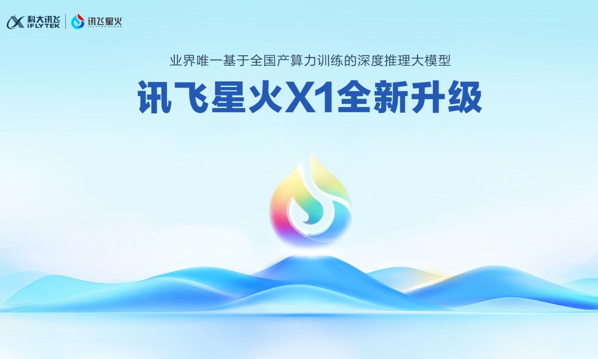 全国产深度推理大模型讯飞星火X1升级突破，推理性能比肩全球一流水平