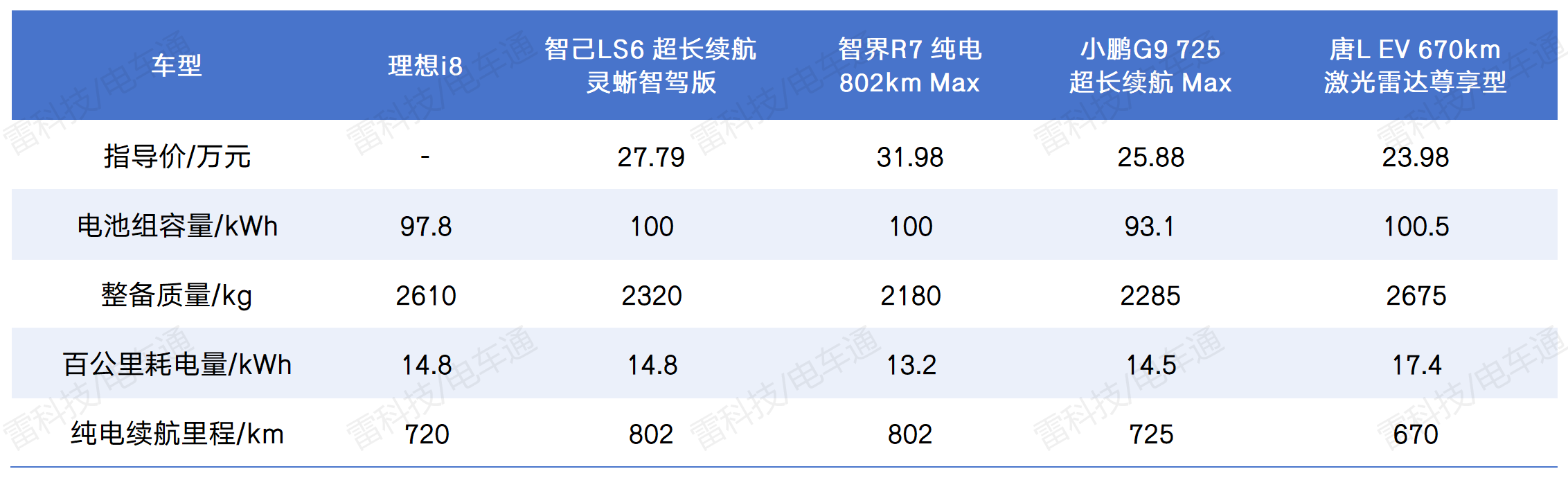 工作簿1_Sheet1.png