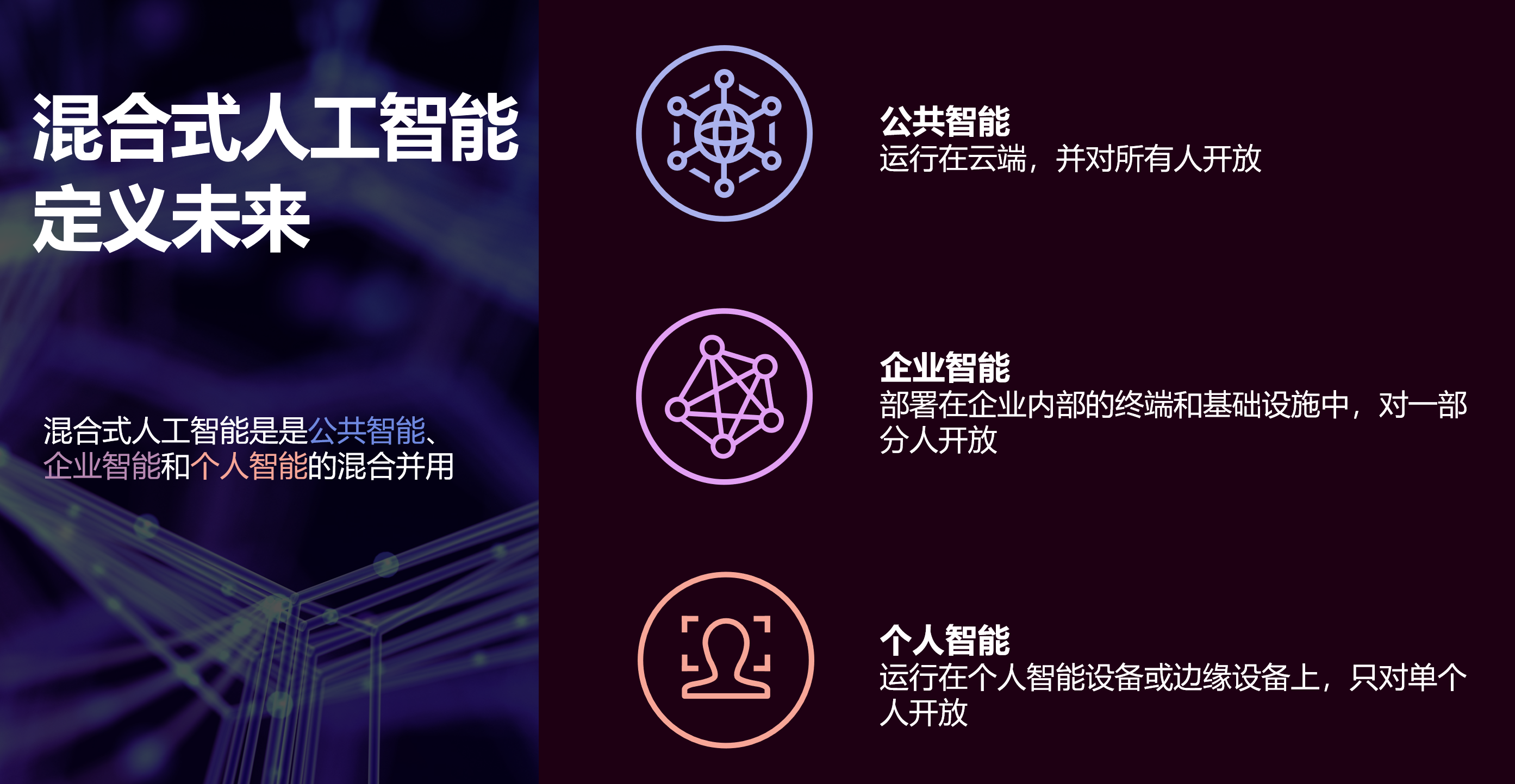 文本

AI 生成的内容可能不正确。