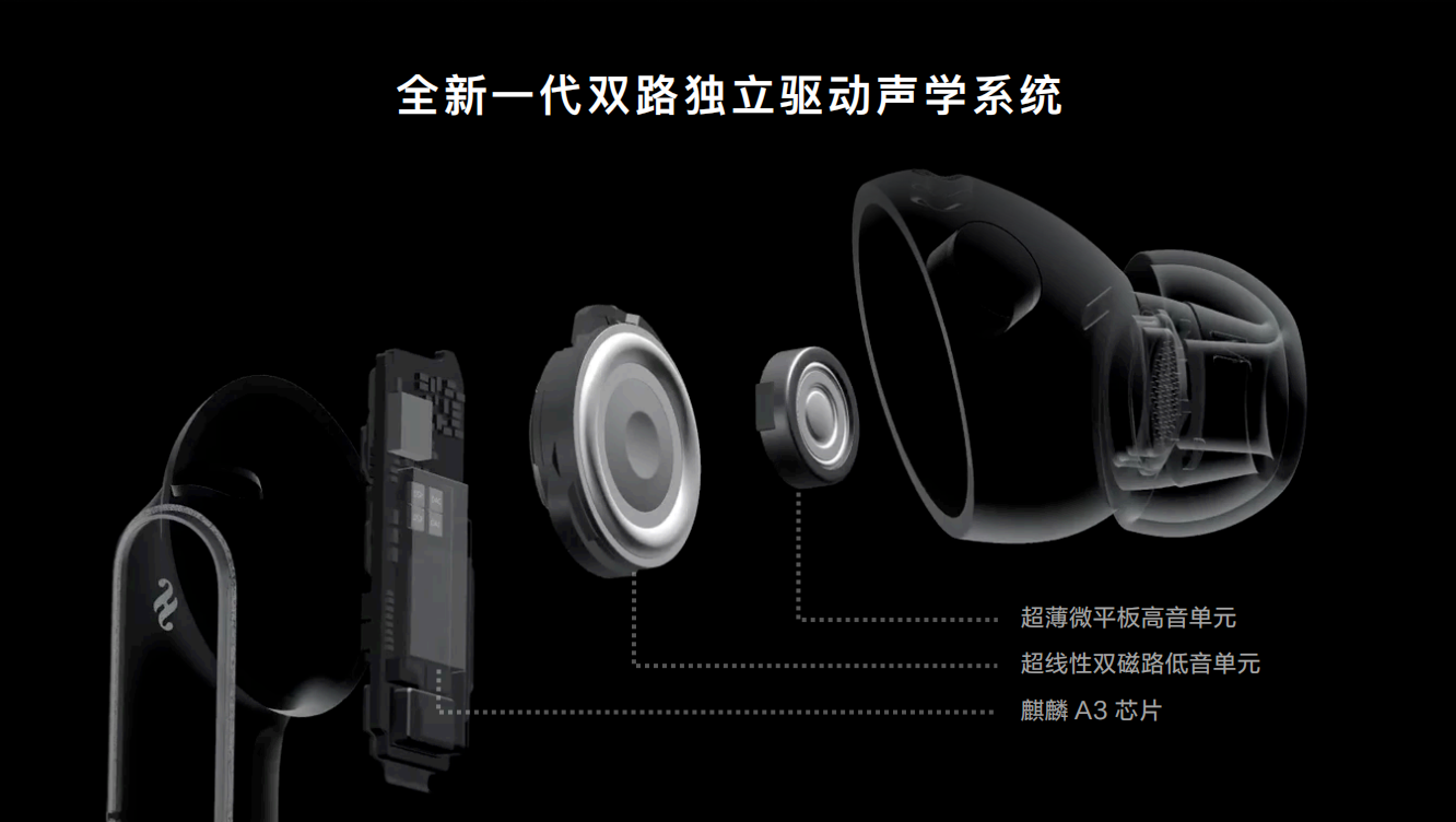 双路独立驱动声学系统