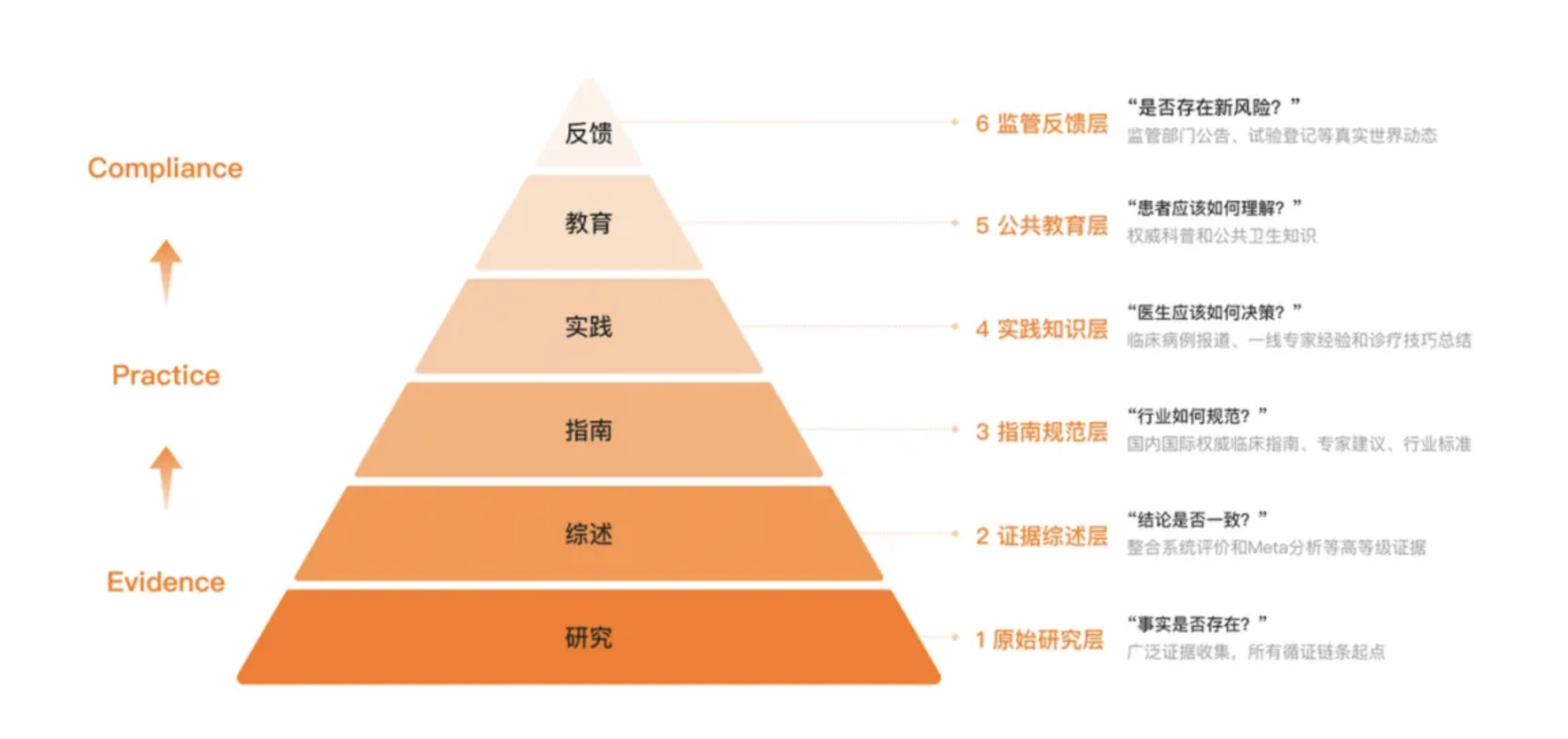 截屏2025-12-03 10.03.24.png