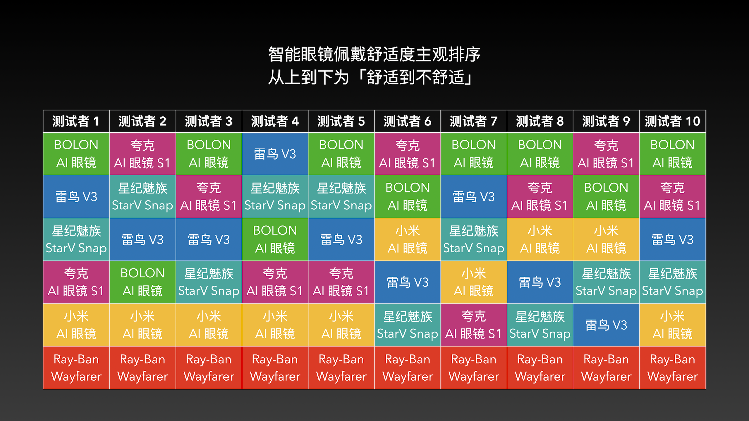 截屏2025-12-03 22.42.13.png