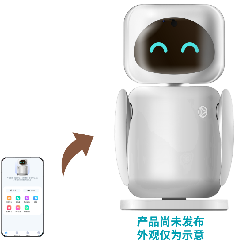 图形用户界面, 图标

AI 生成的内容可能不正确。