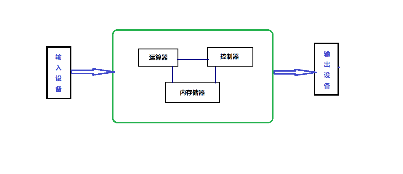 0cae7ae18ea6db199ea32b5f056a8067_2b5c5a07e6f6f39d42a9c71bceb09525.png