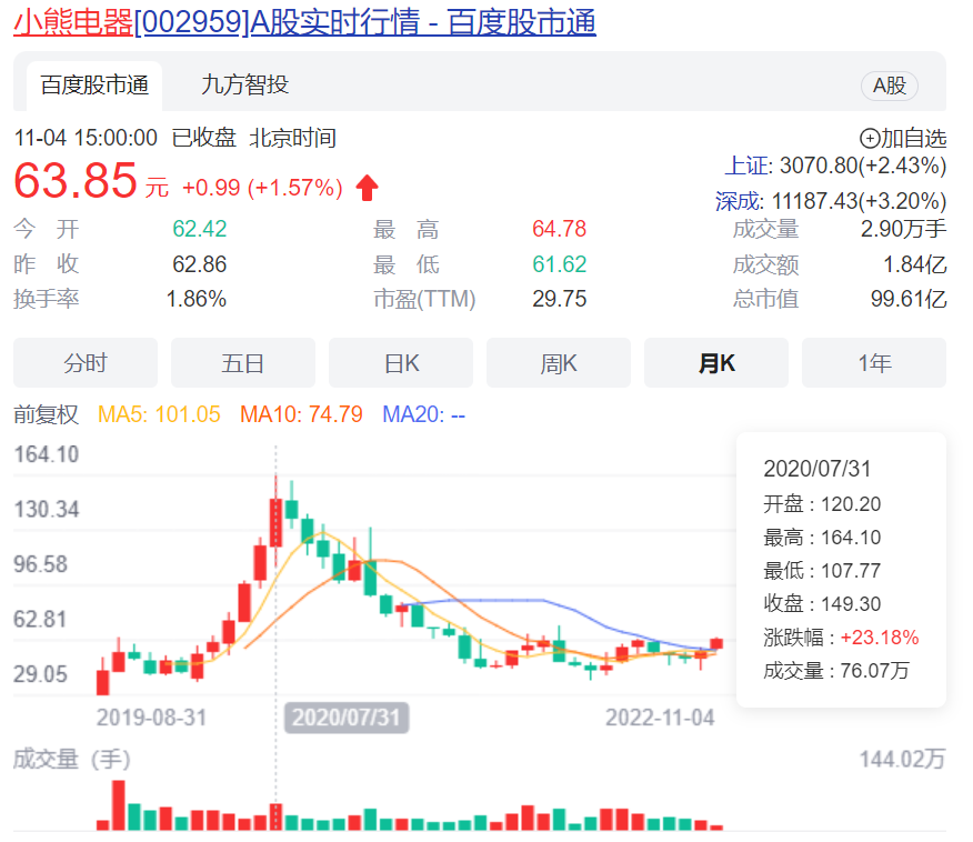 微信截图_20221104185540.png