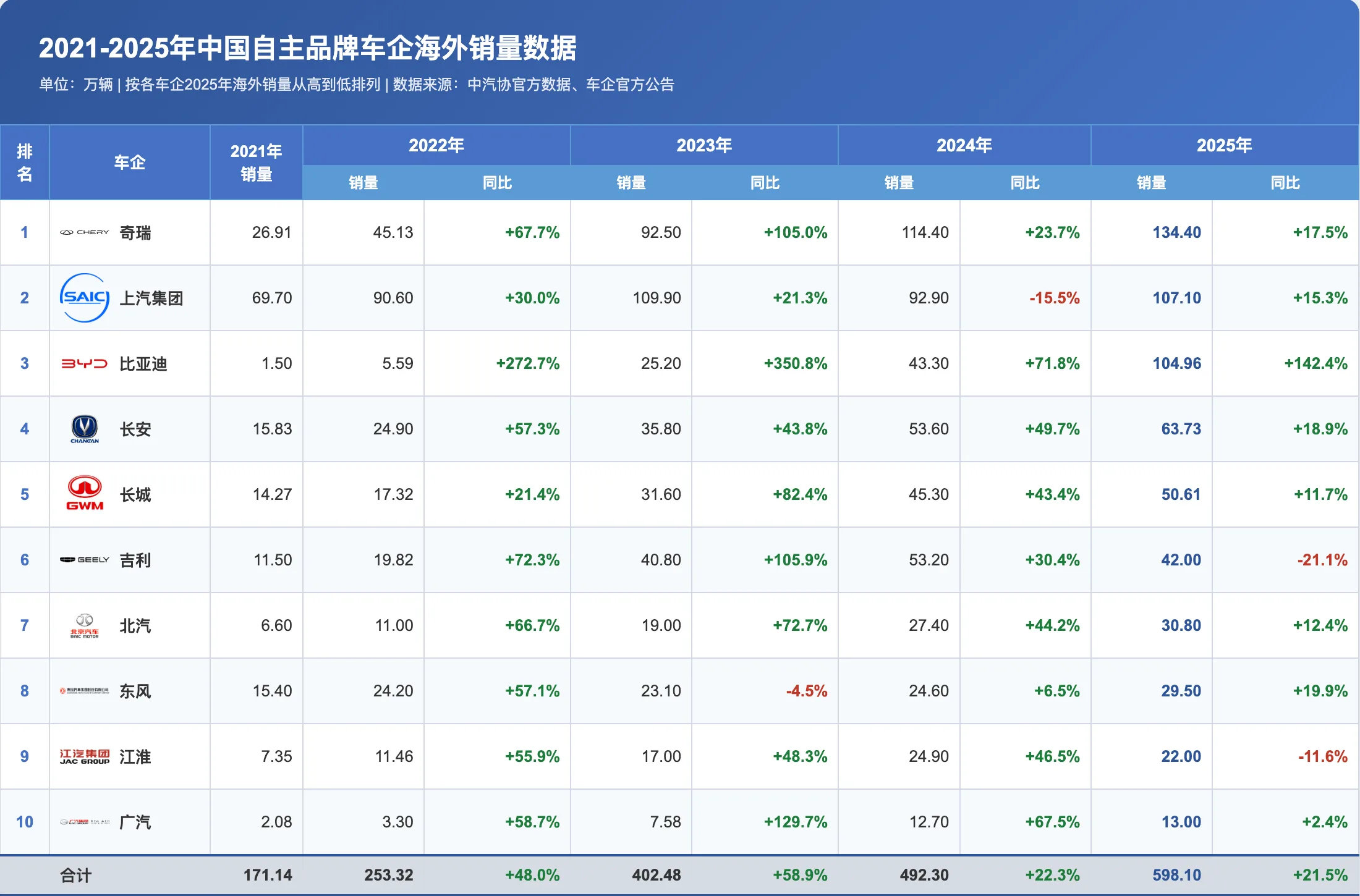QQ20260807-170939.png