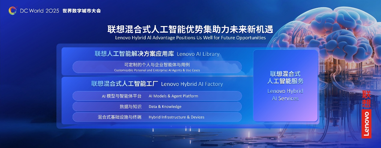 图形用户界面, 网站

AI 生成的内容可能不正确。