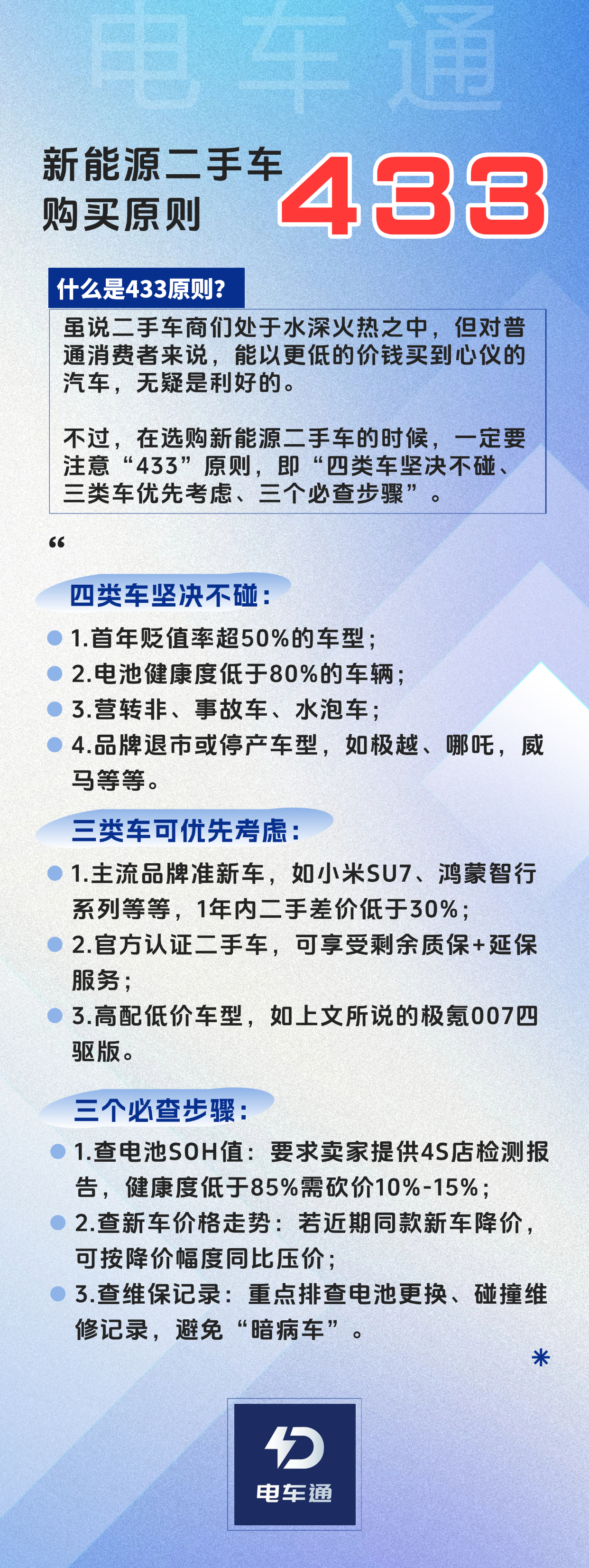 AI会议活动峰会邀请函几何渐变全屏竖版海报 (1).jpg