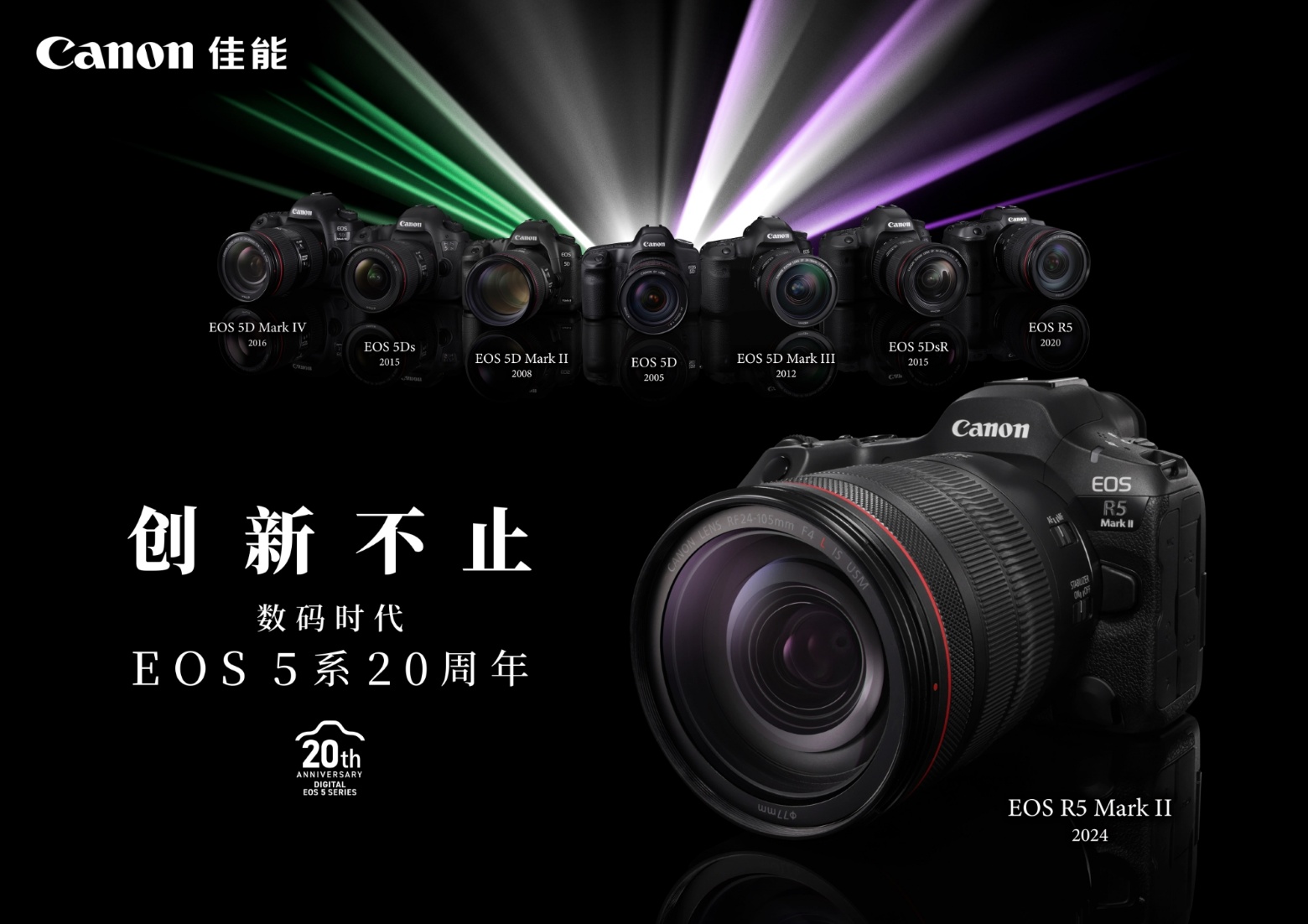 图片包含 电子, 游戏机, 照相机
AI 生成的内容可能不正确。