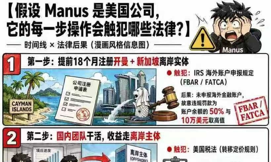 20亿美元泡汤！Manus不值得同情