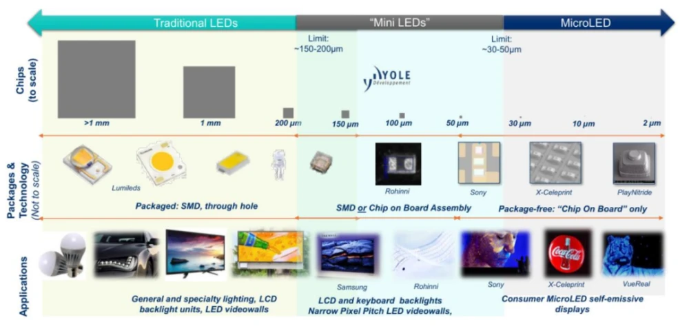 led.png