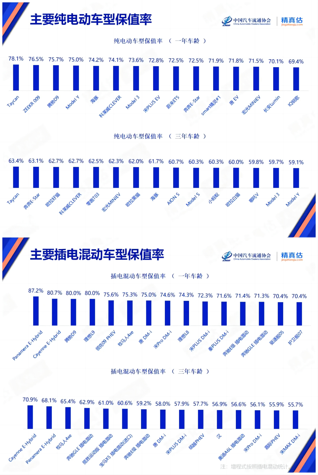 WPS拼图0.png