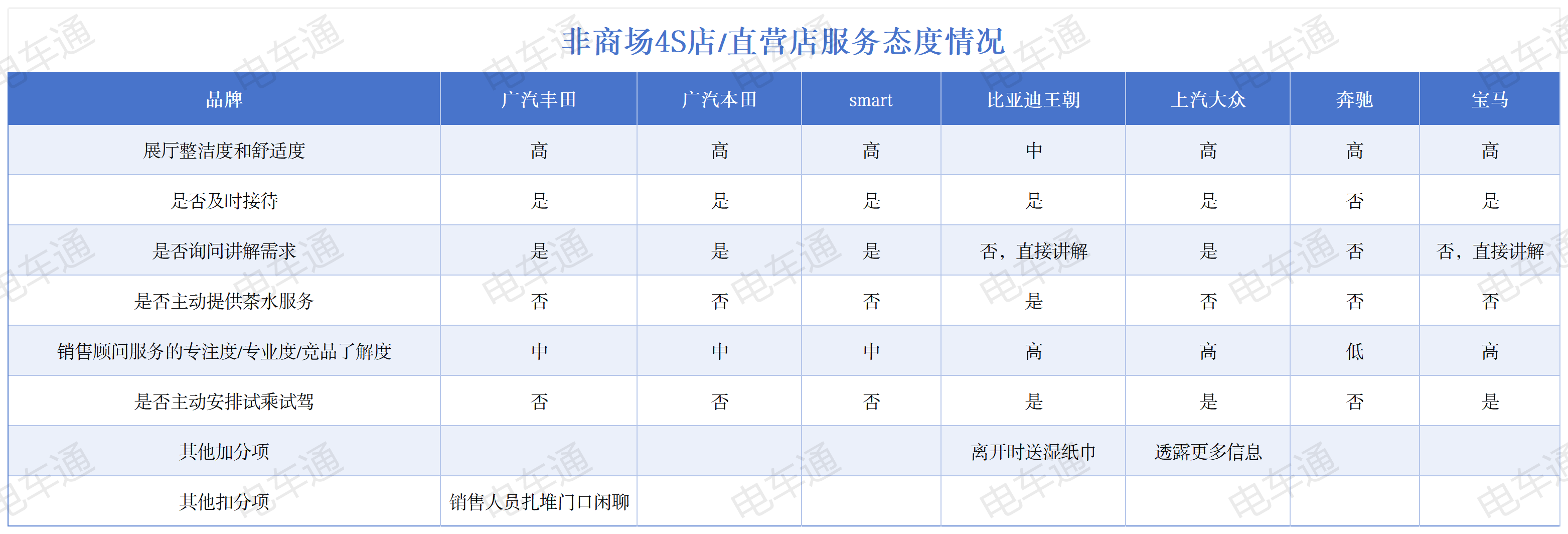 工作簿1_Sheet1(2).png