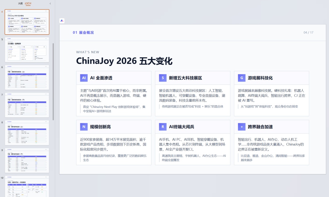 巨头狂卷办公Agent,金山办公的灵犀专业版能打吗?