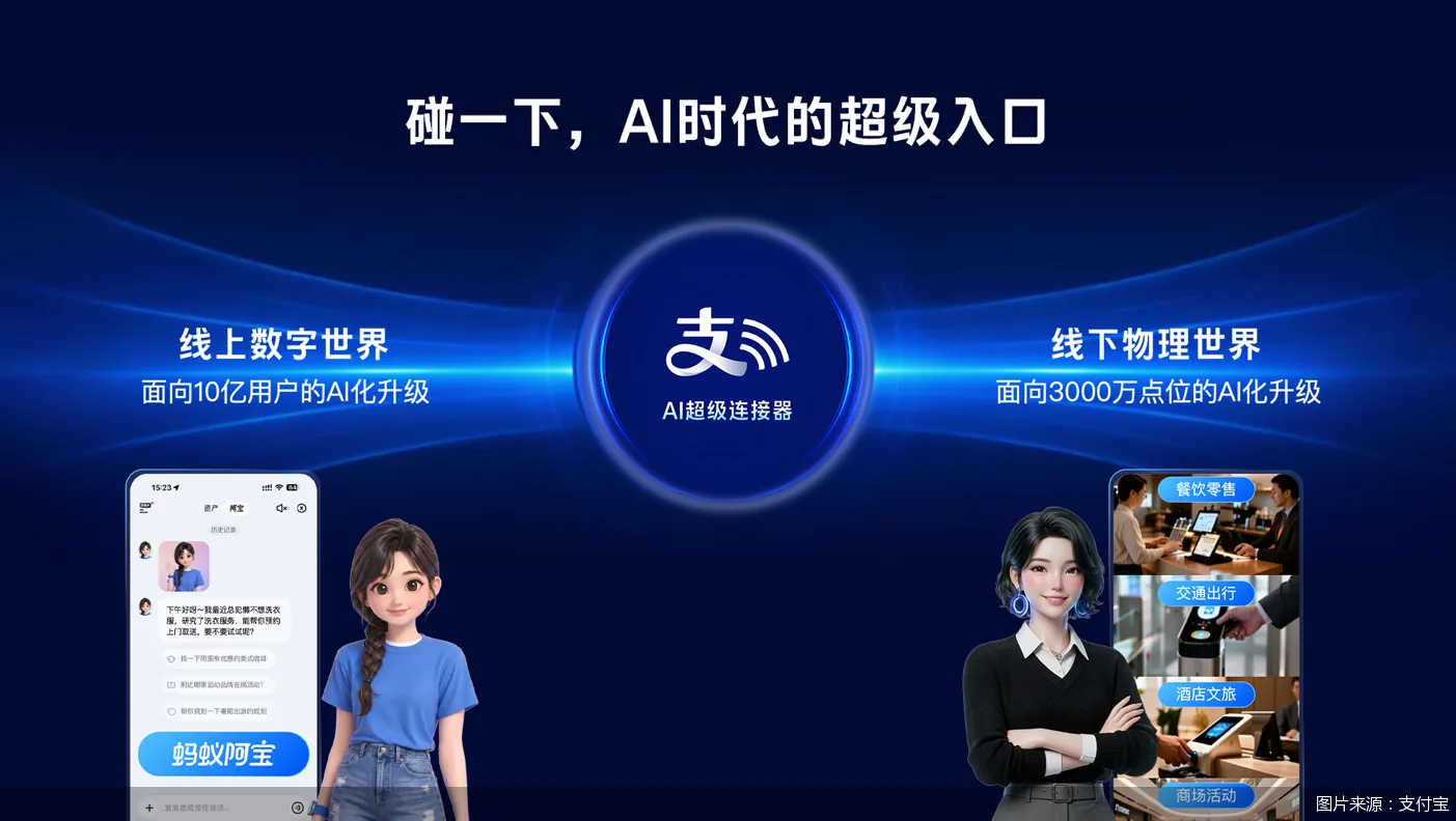 碰一下.png