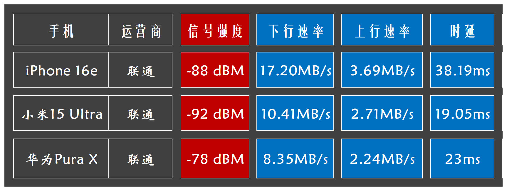 新建 XLS 工作表 - 副本_Sheet1(4).png