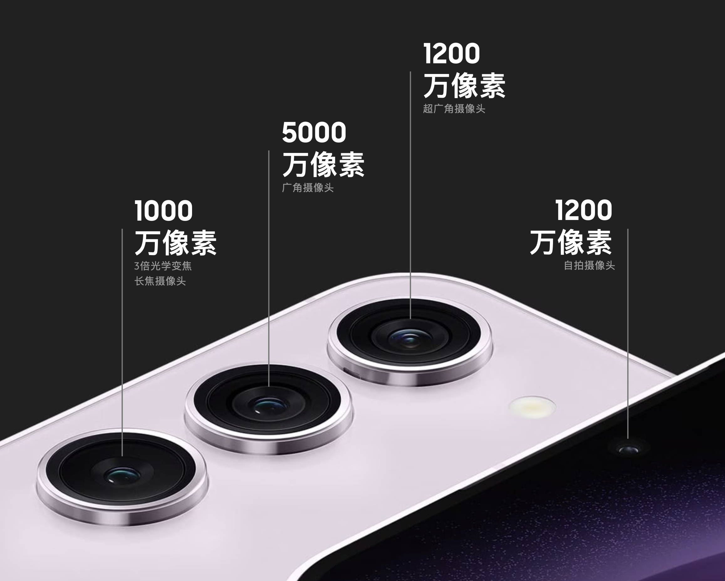 截屏2023-02-03 下午7.03.11.png