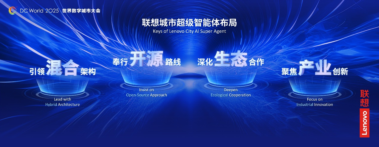 背景图案

AI 生成的内容可能不正确。