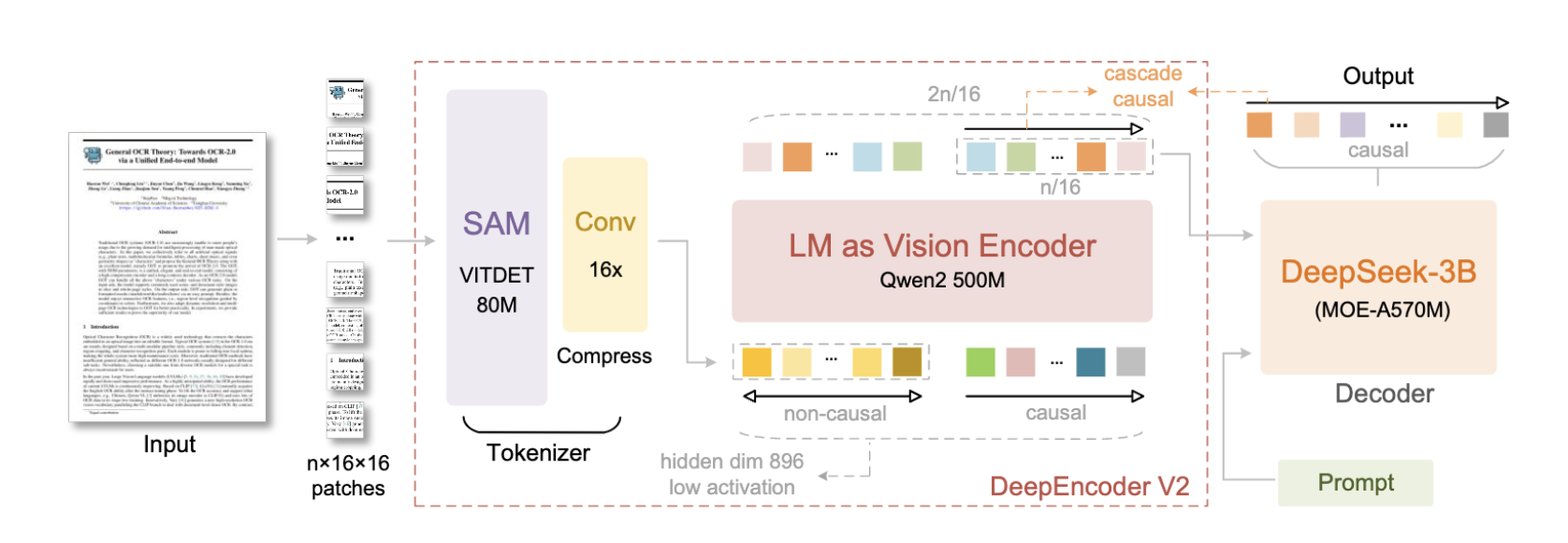截屏2026-01-28 18.41.24.png