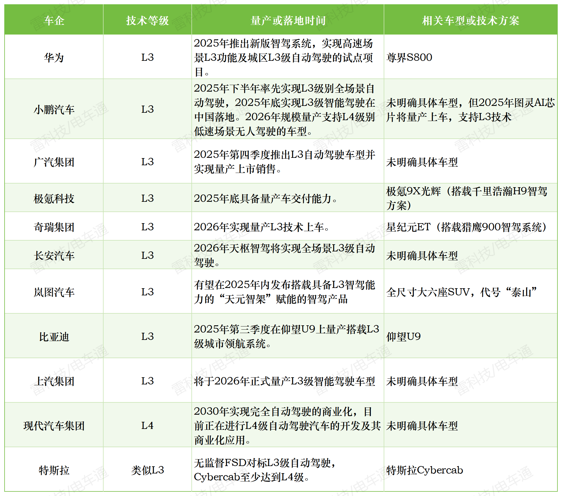 工作簿1_Sheet1(2).png