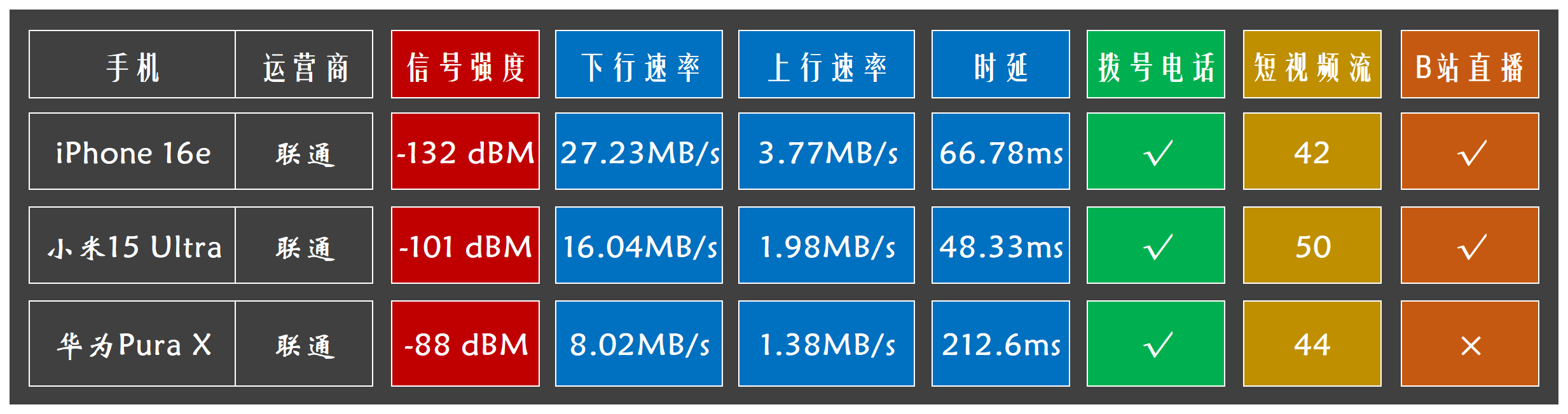 新建 XLS 工作表 - 副本_Sheet1.png