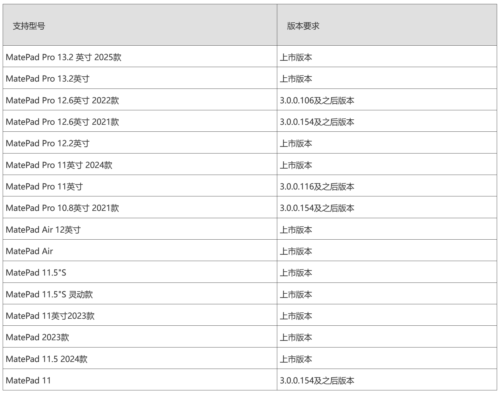 微信截图_20241209111851.png