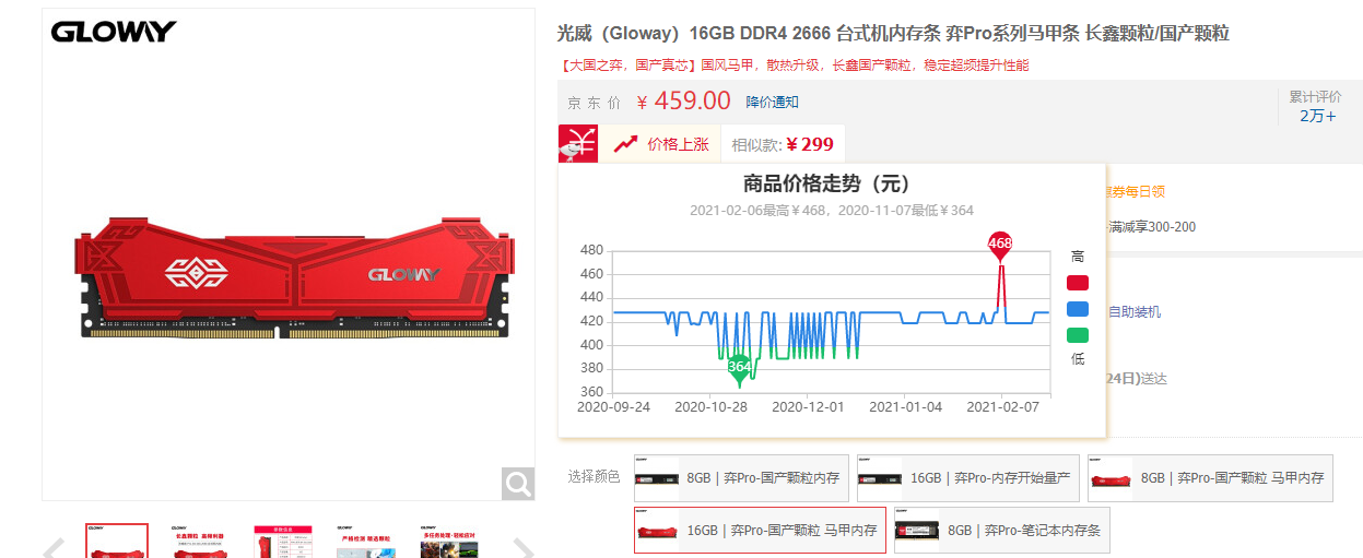 步显卡后尘!内存条价格上涨,又一理财产品诞生! 内存为何涨价?现在的内存价格涨价不可避免