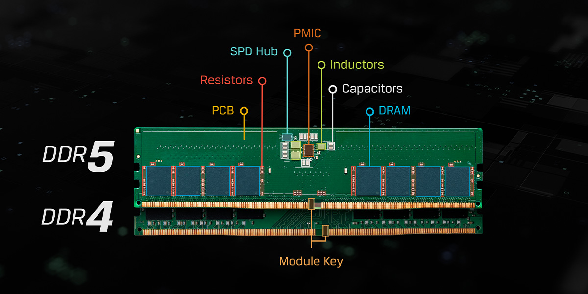 ktc-content-ddr5-overview-difference.jpg