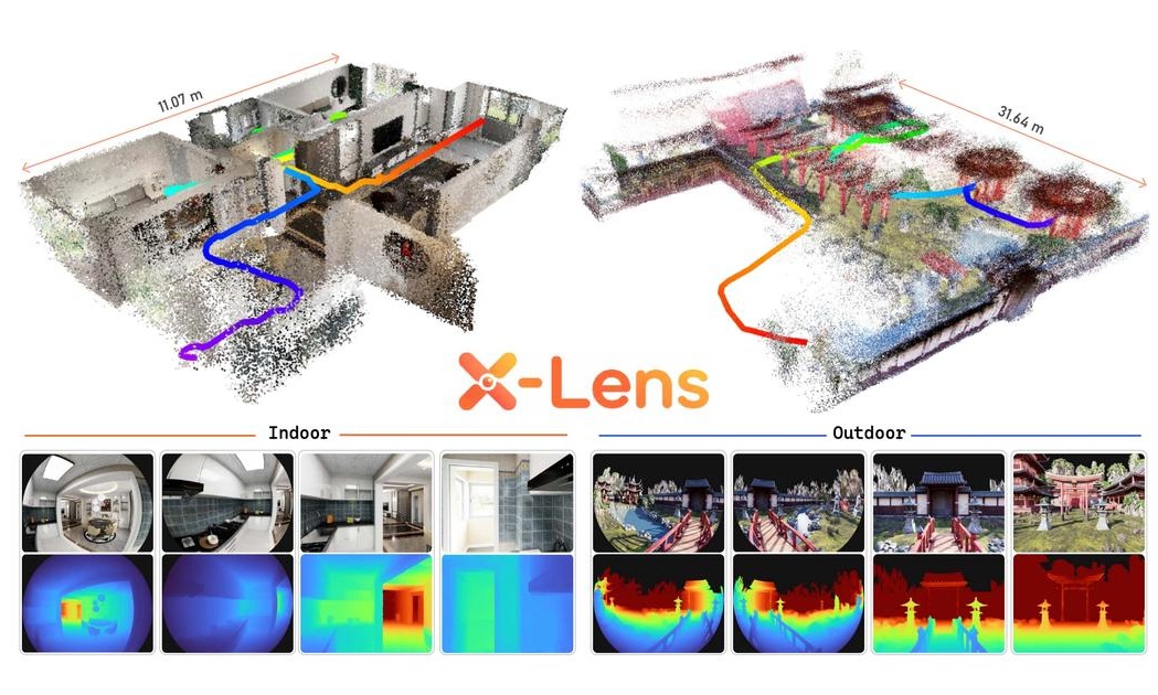 地瓜机器人开源X-Lens：4000万参数，实时输出真实尺度深度