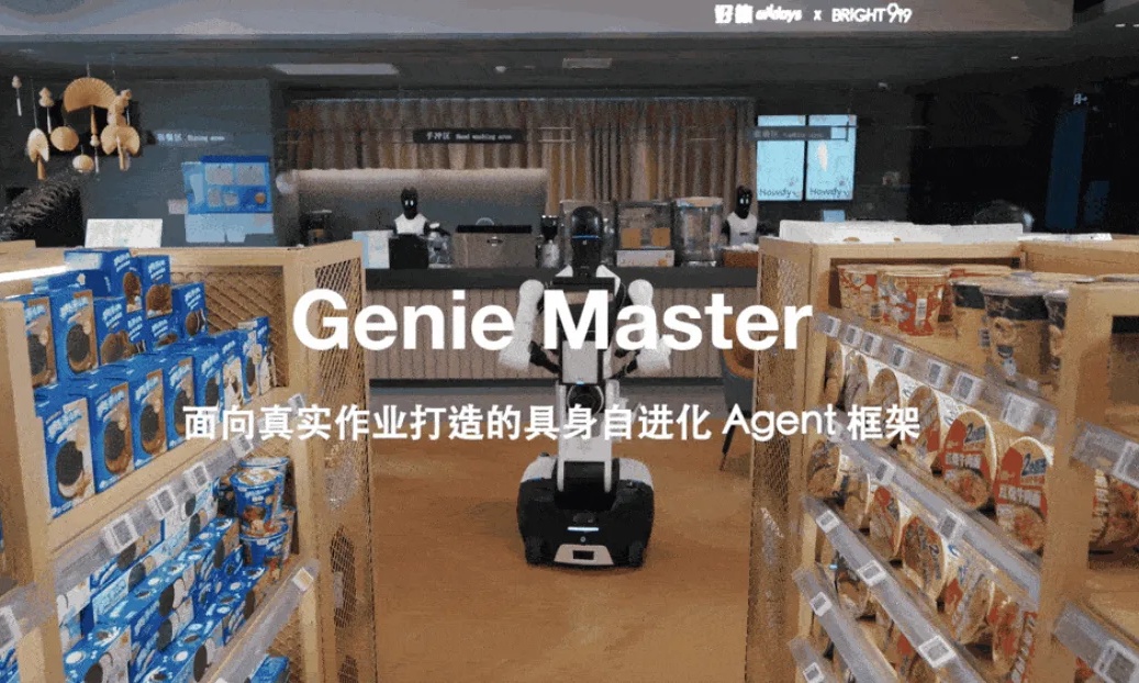 智元发布具身Agent框架Genie Master，首次在真实应用场景中验证Physical RSI