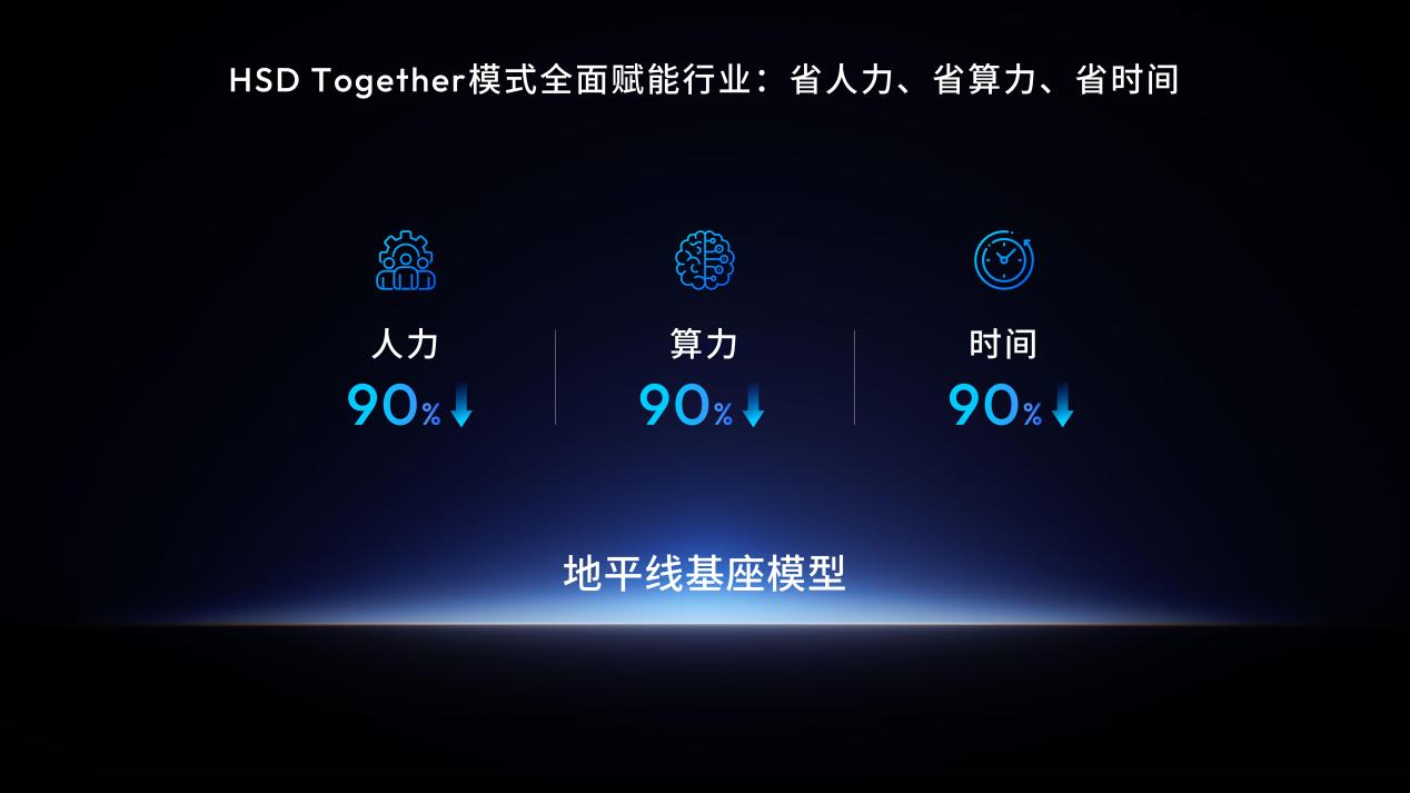 2025地平线生态大会-1208-凌晨1点_final_52