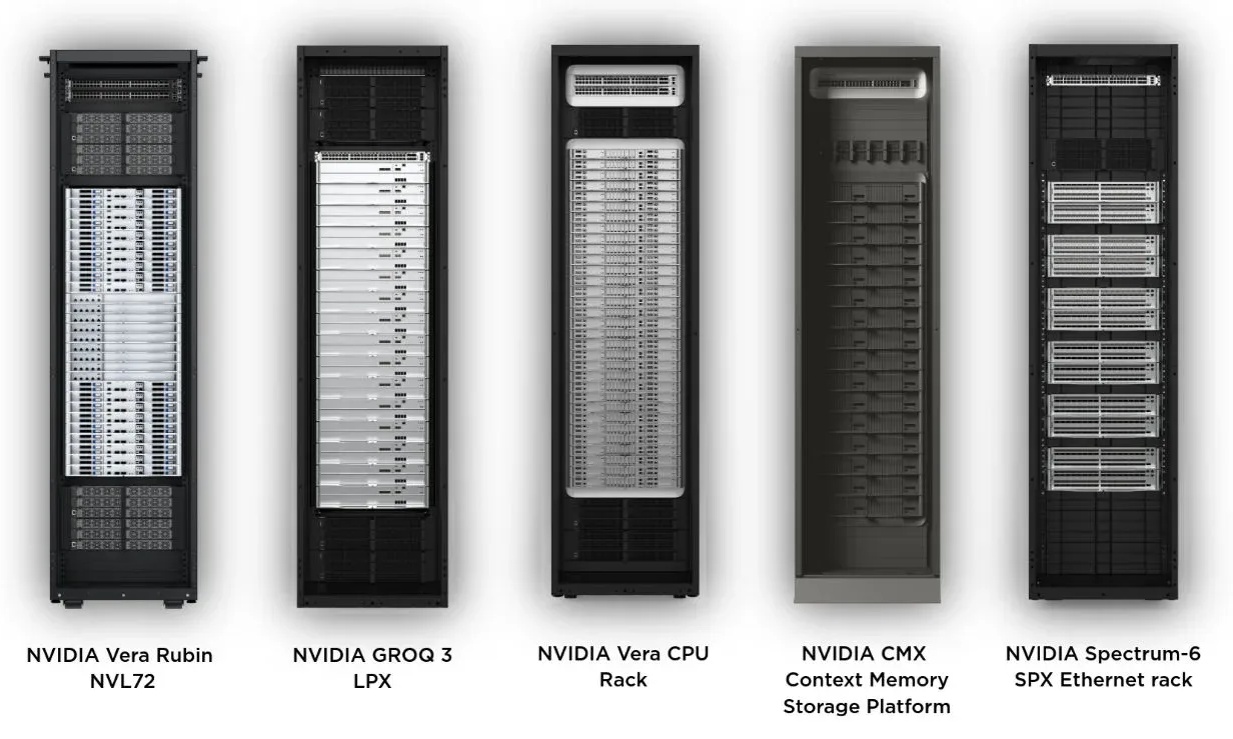 联想集团全球交付英伟达Vera Rubin NVL72，AI云超级工厂加速落地